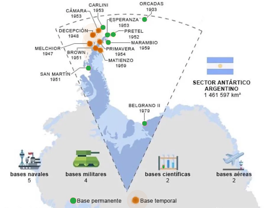 Bases Argentinas en el continente antártico [Mapa: MRECIyC]